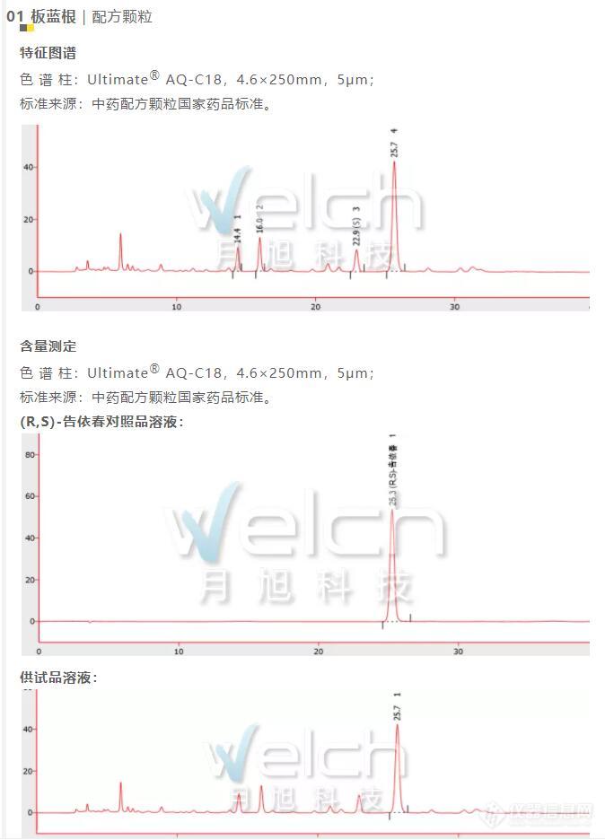 中药配方颗粒标准来袭，月旭科技已做好准备