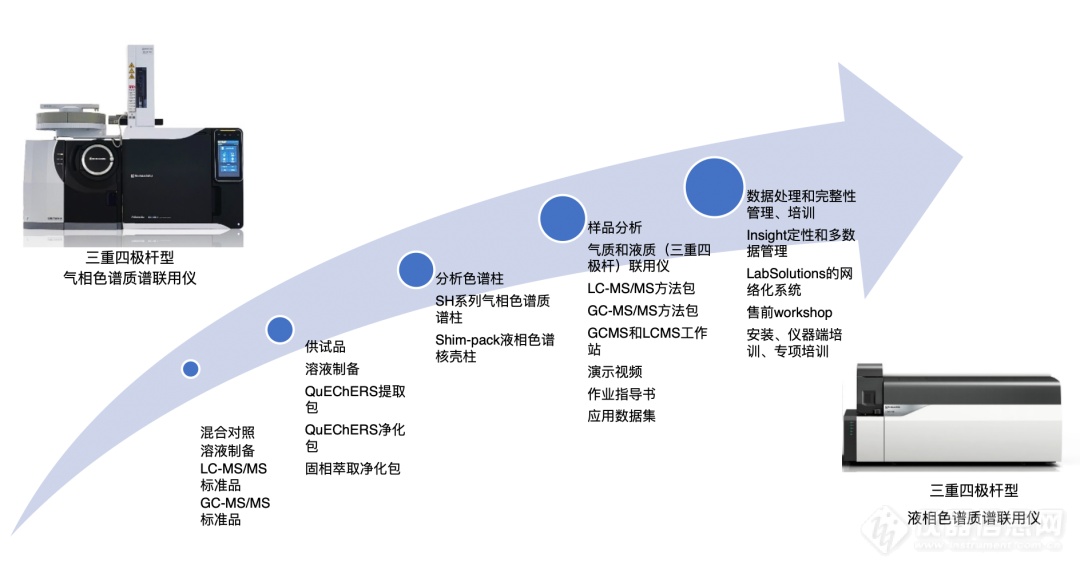 千年药都，百年岛津，携手前行