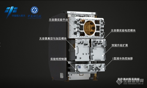 无容器材料实验柜等随天和核心舱发射入轨，支持在轨实施科学研究