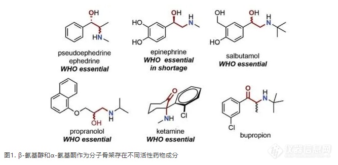 康宁新案例 |可烯醇化酮α-羟胺化连续流合成工艺之一