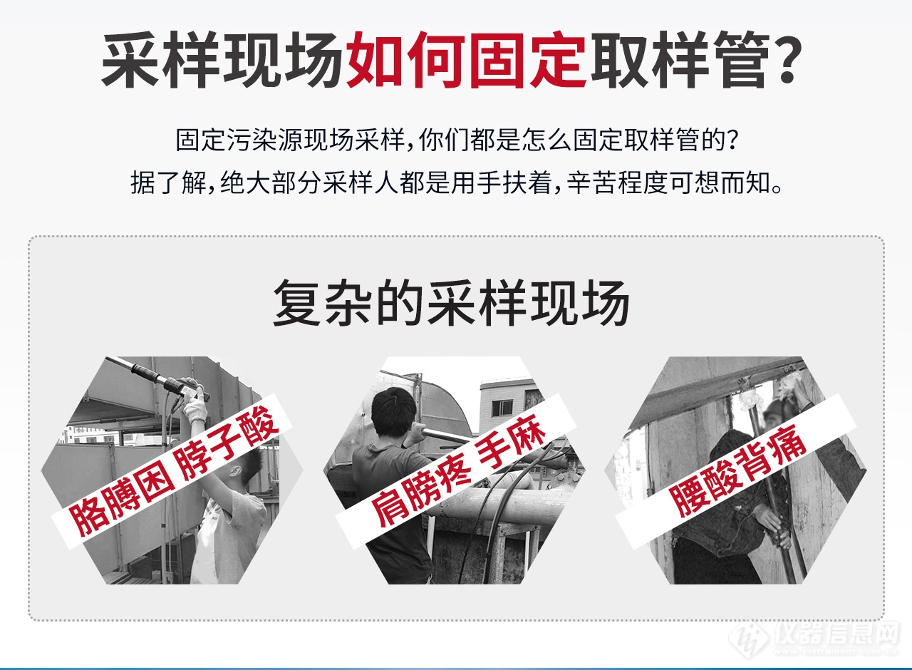 能够解放双手的取样管托架，所有工况都适用̷̷