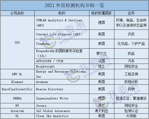 国外并购一览表.jpg