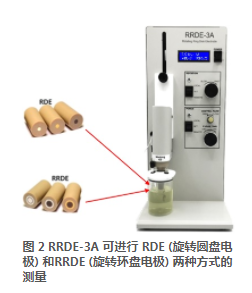 日本ALS 旋转环盘电极仪  RRDE-3A