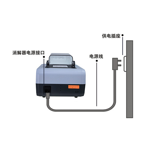 多孔智能消解器迪特西TX1616