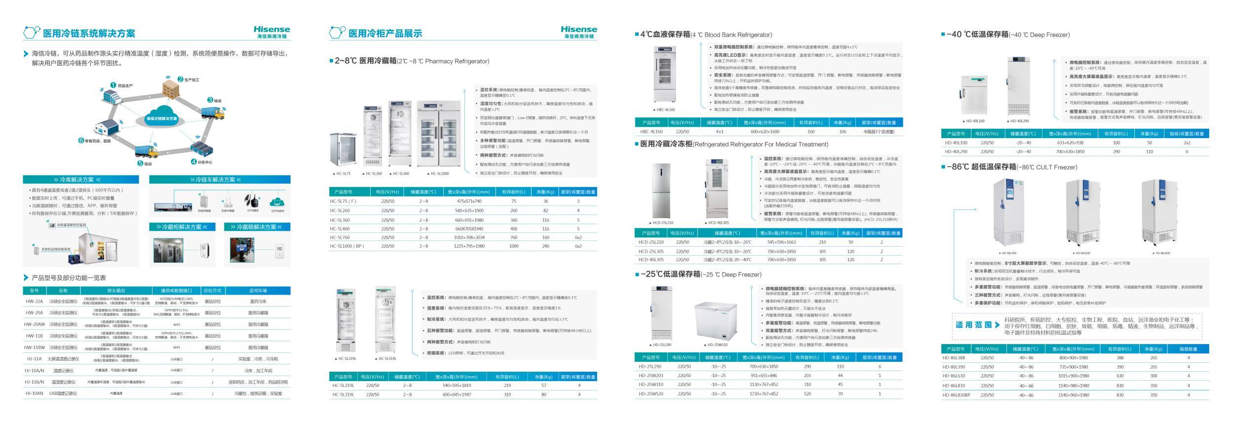 海信HCD-25L210冷藏冷冻冰箱