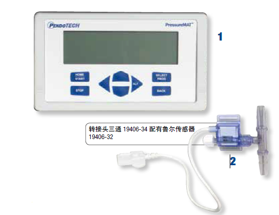 PendoTech压力监控和传输系统