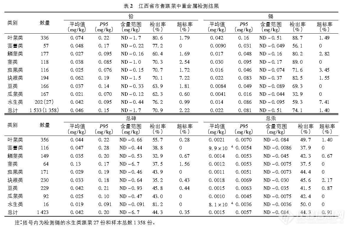 江西重金属2.jpg