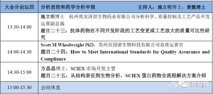 [最新日程公布]2021太仓国际生物医药创新和产业化峰会暨2021中国蛋白药物质量与技术创新研讨会