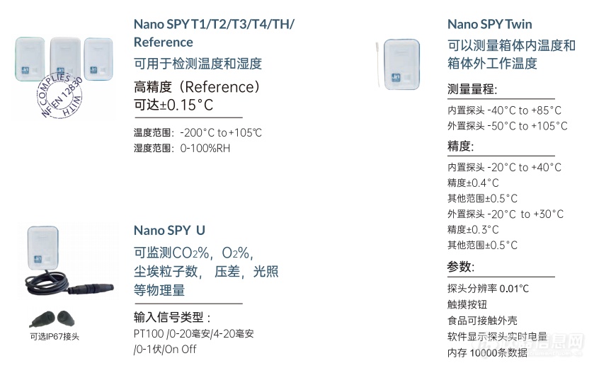 Nano SPY2.png