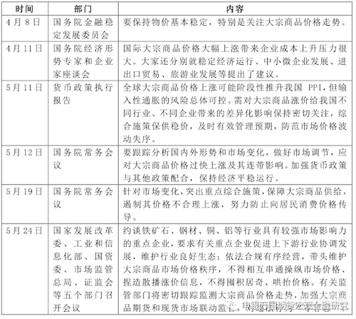 PPI疯涨之下“夹缝生存”的环境监测仪器企业