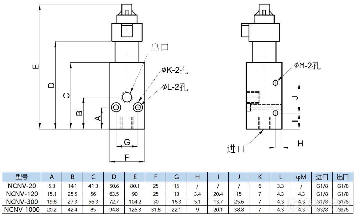 3.数控针阀系列尺寸图.png