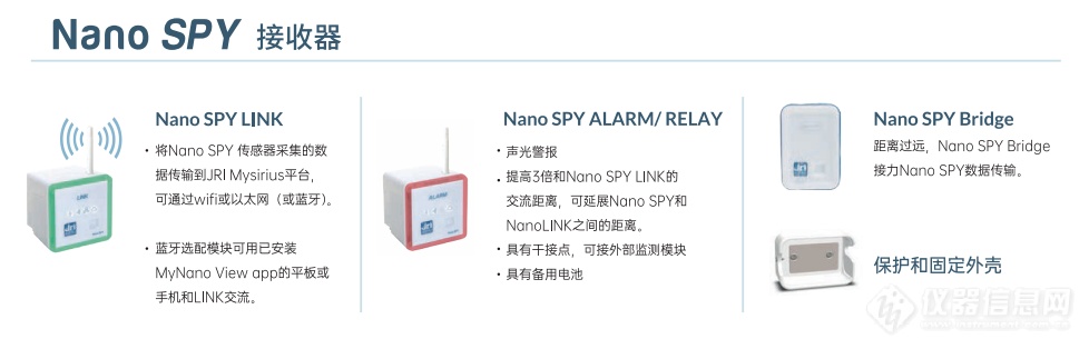 Nano SPY接收器.png