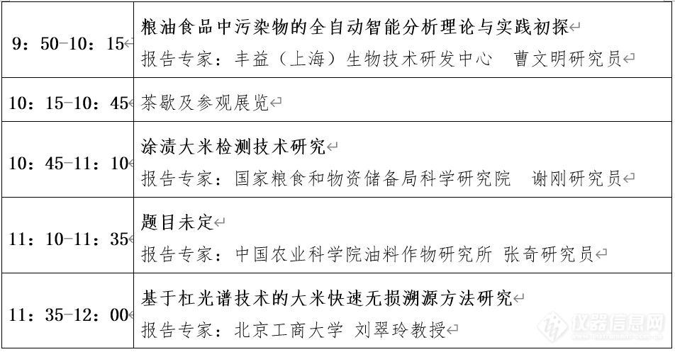 “第十届中国食品与农产品安全检测技术与质量控制国际论坛”大会日程表