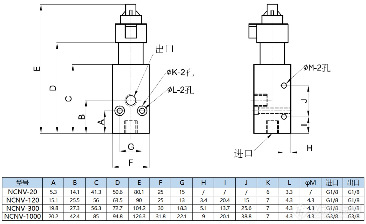3-4 数控针阀系列尺寸图.png