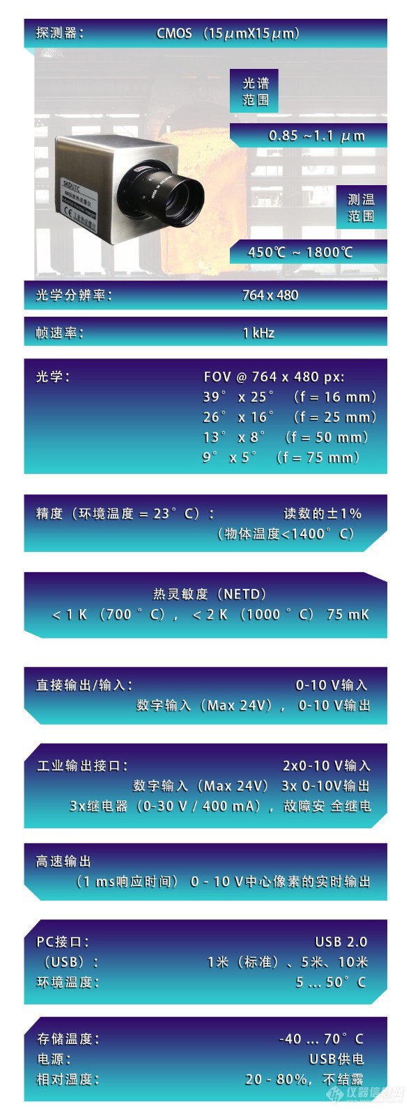 11M详细3.jpg