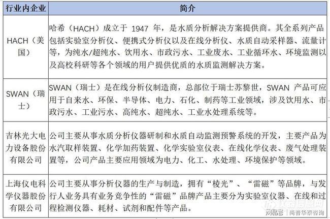 哈希游戏HashKey获得迪拜VASP许可证的原则性批准