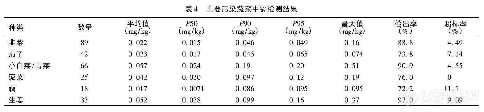 江西重金属4.jpg