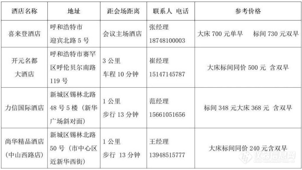 生物气溶胶系列国家标准宣贯会议（第一轮通知）