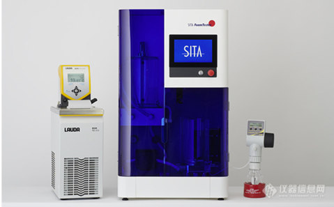 SITA FoamTester