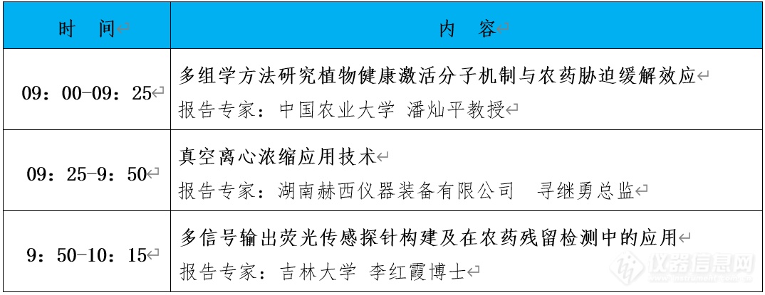 “第十届中国食品与农产品安全检测技术与质量控制国际论坛”大会日程表