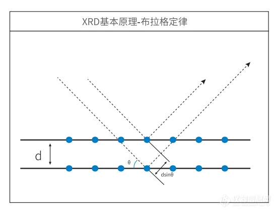 原理图.png