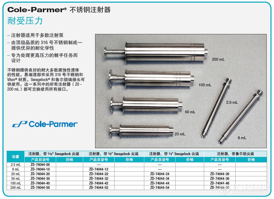 美国coleparmer不锈钢注射器25ml200ml