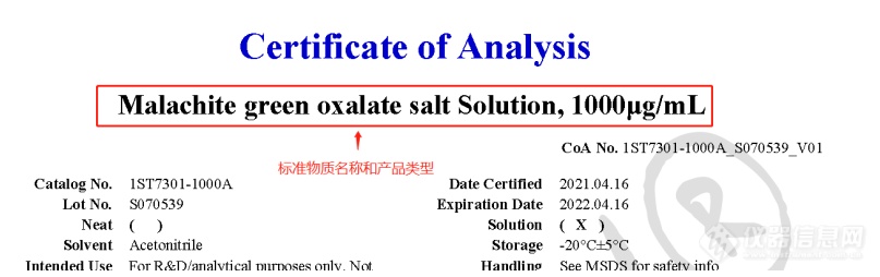 如何正确地解读标准物质证书