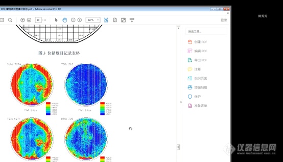 《碳化硅晶片位错密度检测方法 KOH腐蚀结合图像识别法》等多项标准工作会成功召开