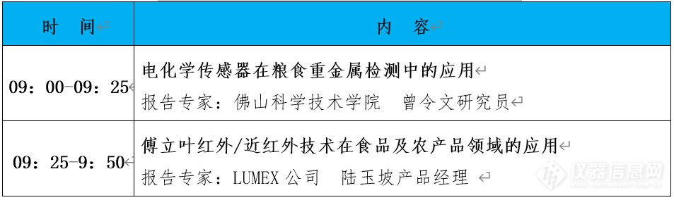 “第十届中国食品与农产品安全检测技术与质量控制国际论坛”大会日程表