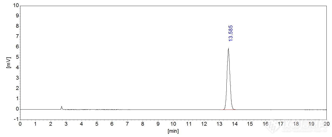 甘油三油酸酯对照品典型谱图.png