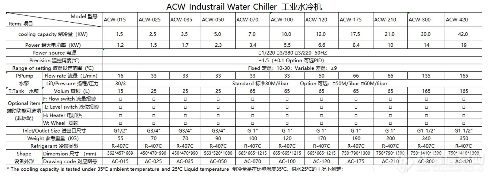 水冷机参数表.jpg