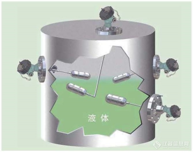 UQK-10~40浮球式液位开关应用图.jpg