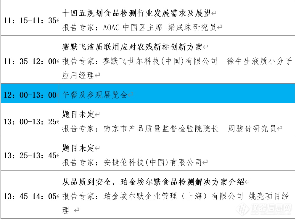 “第十届中国食品与农产品安全检测技术与质量控制国际论坛”大会日程表