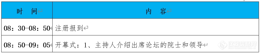 “第十届中国食品与农产品安全检测技术与质量控制国际论坛”大会日程表