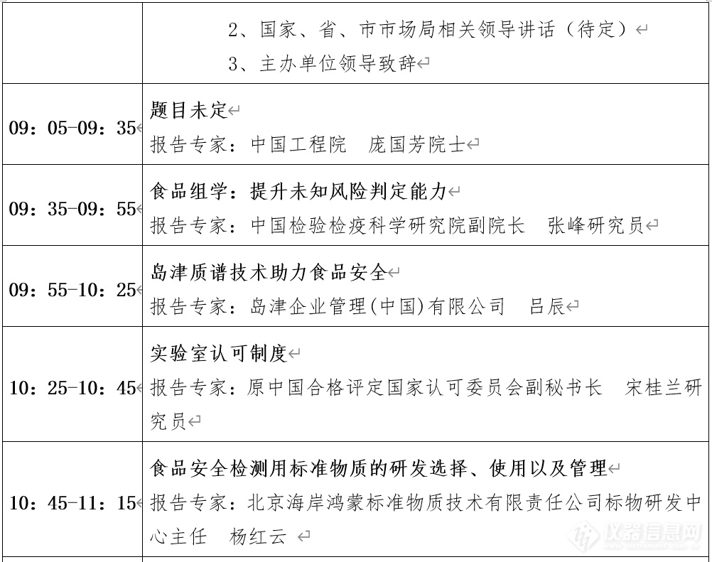 “第十届中国食品与农产品安全检测技术与质量控制国际论坛”大会日程表