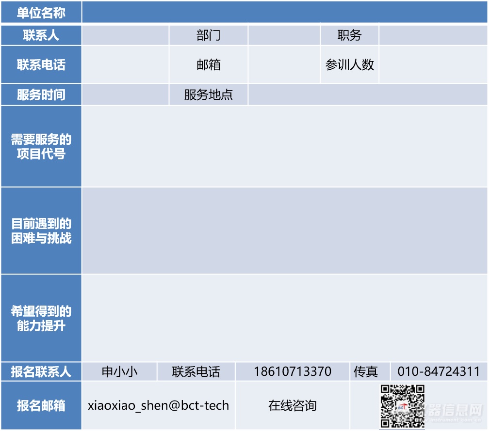 VOCs实验室能力考核•北京博赛德助您大放异彩