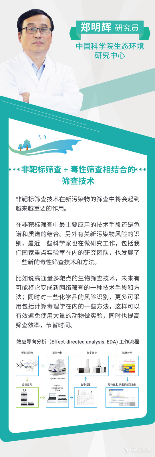 污染物长图第二期_02.jpg