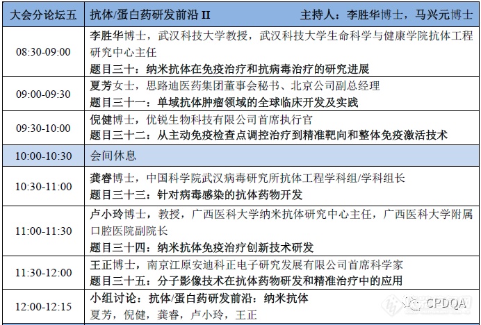 [最新日程公布]2021太仓国际生物医药创新和产业化峰会暨2021中国蛋白药物质量与技术创新研讨会