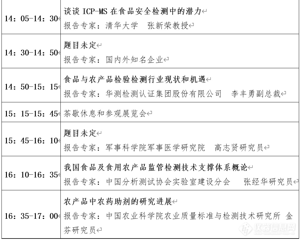 “第十届中国食品与农产品安全检测技术与质量控制国际论坛”大会日程表