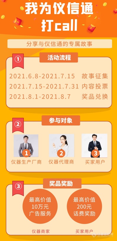 寻找仪信通打“CALL”人