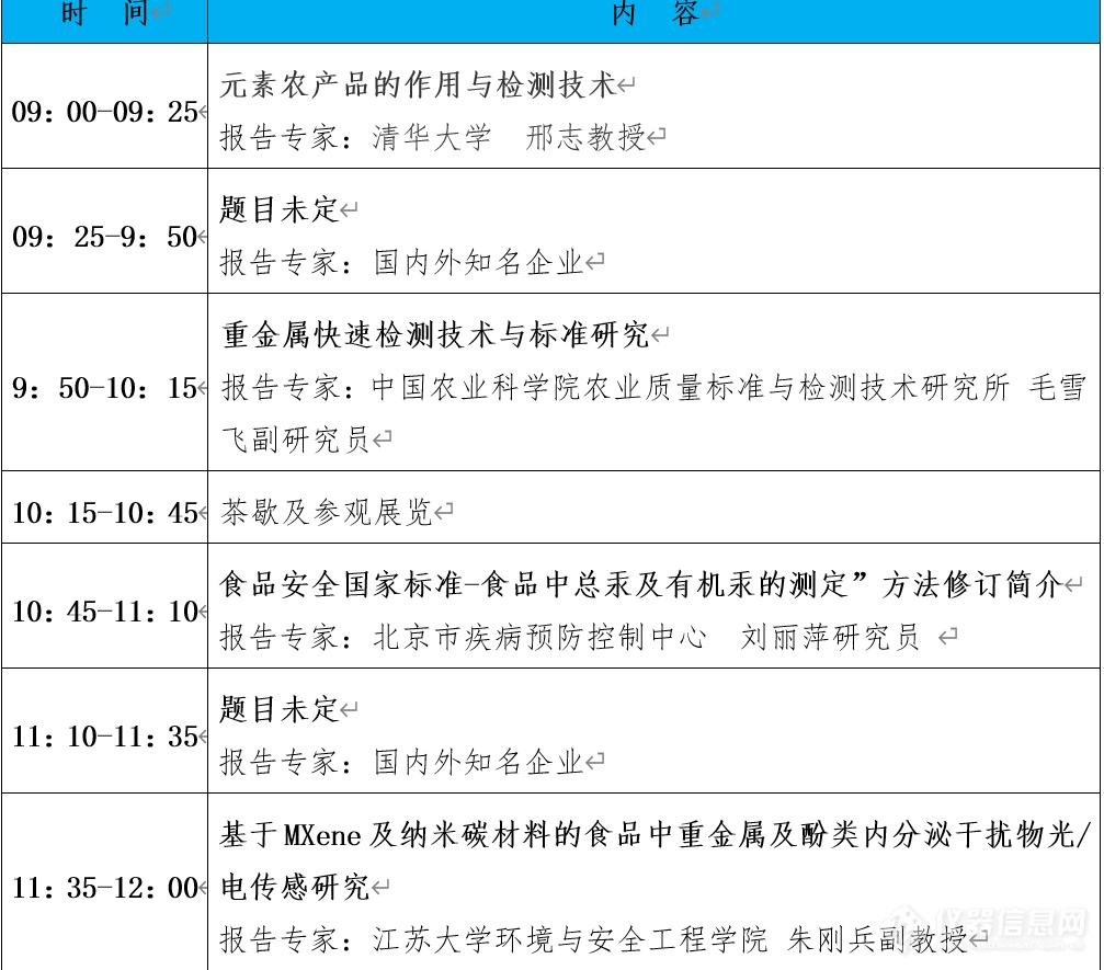 “第十届中国食品与农产品安全检测技术与质量控制国际论坛”大会日程表