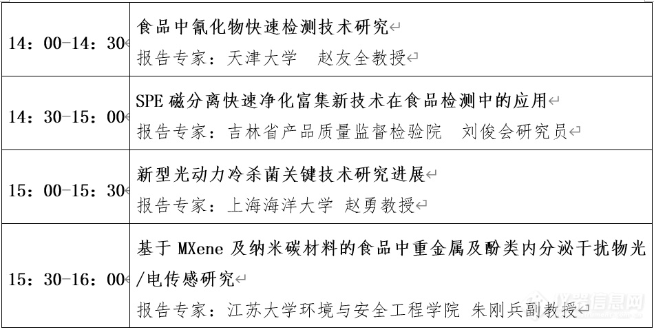 “第十届中国食品与农产品安全检测技术与质量控制国际论坛”大会日程表