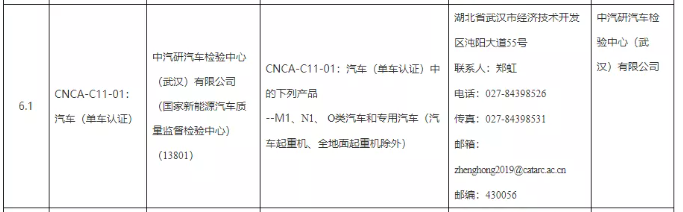 2021年第二批实验室日常指定决定4.png