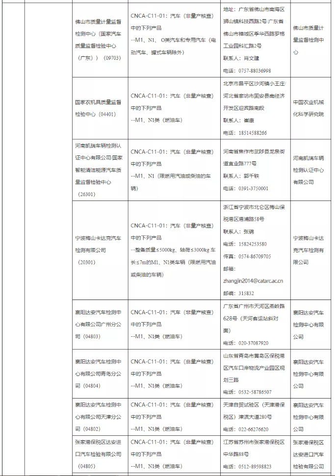 2021年第二批实验室日常指定决定5.png