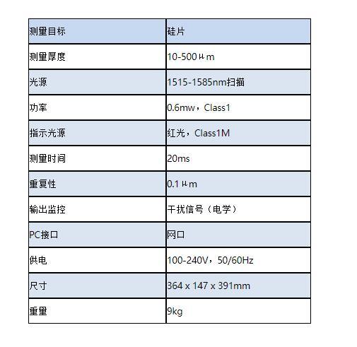 硅片厚度测量仪SIT-200