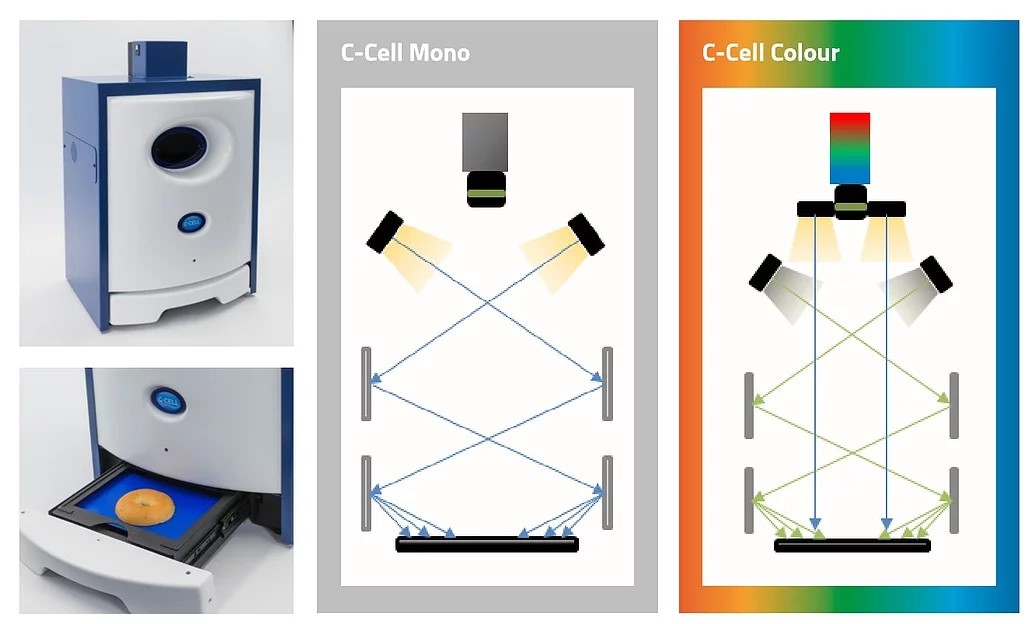 Calibre C-CELL孔隙组织影像分析系统
