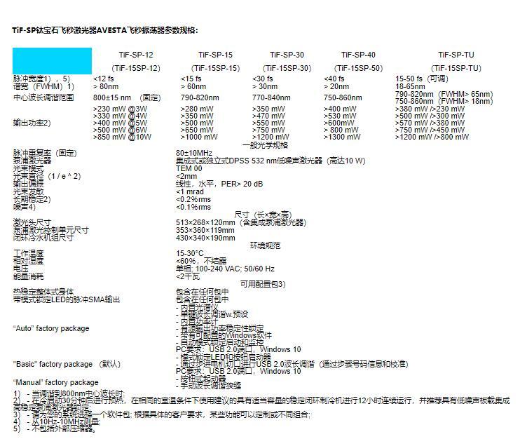 TiF-SP钛宝石飞秒激光器AVESTA飞秒振荡器