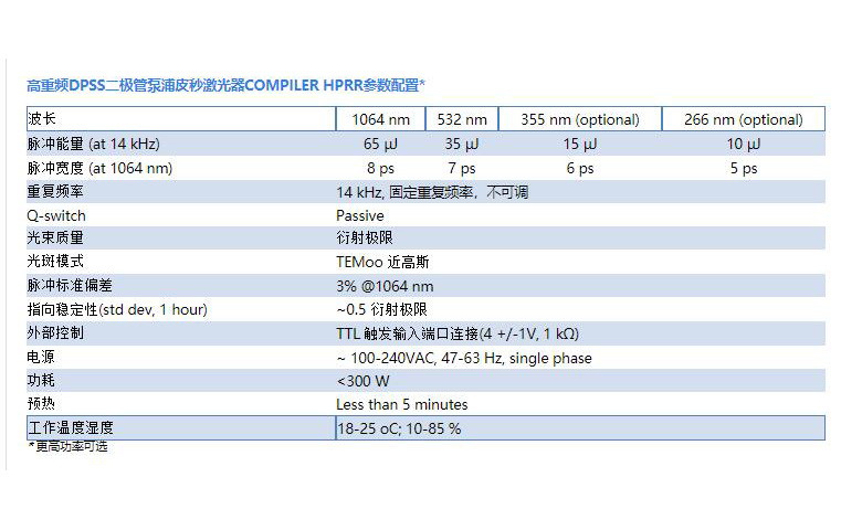 高重频DPSS二极管泵浦皮秒激光器COMPILER HPRR