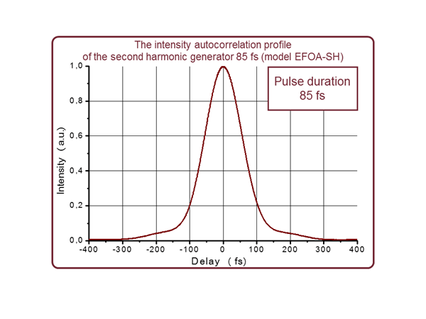 EFOA-SH双波长光纤飞秒激光器780/1560nm