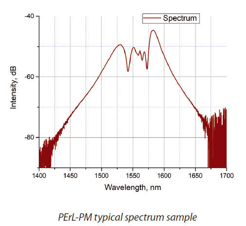PErL超紧凑模块式种子飞秒光纤激光器